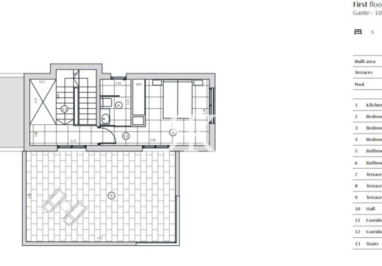 Construite sur demande - Villa Individuelle - Finestrat - Balcón de Finestrat