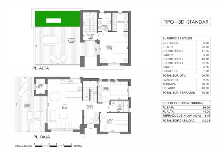 Construction Neuve - villa - Orihuela Costa - La Ciñuelica