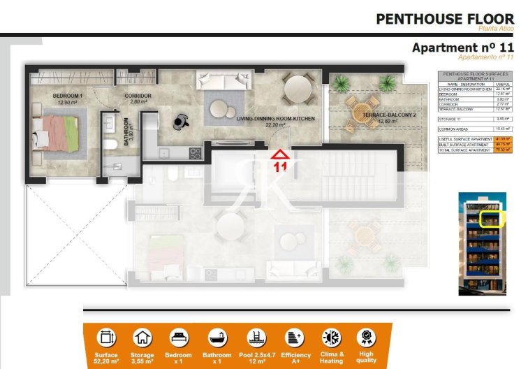 New Build - Penthouse - Torrevieja - Playa del Acequión
